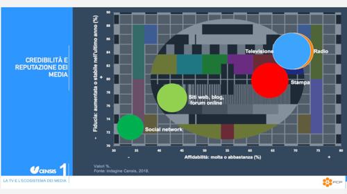 Slide valerii 2 Slide valerii 2