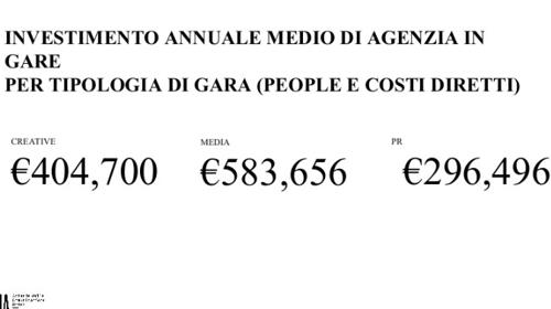 Slide gare 2