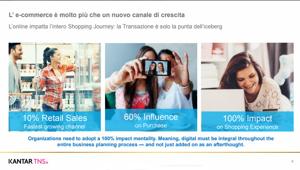 Milano Digital Week. Netcomm- Kantar : l'e-commerce tra shopping experience e brand activation. Fondamentale conoscere lo Shopper e ottimizzarne l’esperienza d’acquisto