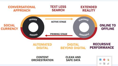 slide wavemaker slide wavemaker