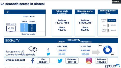 Slide1 Sanremo Slide1 Sanremo