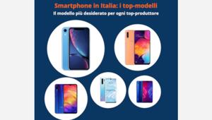 Idealo. IPhone XR, iPhone 7 e iPhone 11 i tre device preferiti dagli italiani. Apple, Samsung e Xiaomi i produttori più amati