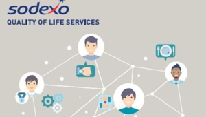 Welfare: Sodexo presenta un ebook gratuito dedicato alle PMI