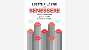'I 7 pilastri del benessere'  in edicola con Il Sole 24 Ore dal 17 novembre per un mese. Al via campagna di Havas Milan