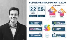 Soluzione Group archivia il 2020 con 2,2 milioni di fatturato. Già avviati nuovi progetti per proseguire nella crescita
