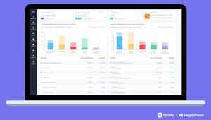 Spotify lancia in Italia Megaphone. La piattaforma di podcasting all-in-one specializzata in publishing, annunci, analisi e monetizzazione è ora disponibile anche in Germania, Spagna e Francia