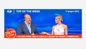 Striscia la Notizia chiude l’edizione 2021-2022 su Canale 5 con un media di 3,8 milioni di individui e una share del 17%