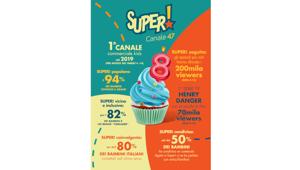 'Super!' compie 8 anni e aderisce alla campagna #iorestoacasa. Al via i festeggiamenti con una programmazione speciale