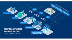 TeamViewer e Hyundai Motor firmano una partnership strategica che spinge l'innovazione digitale nella Smart Factory del settore automotive