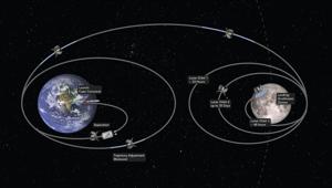 La creatività italiana per la prima volta sulla Luna con Tembo