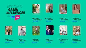  FLU PLUS:  Cristina Cotorobai, Ruggero Rollini e Camilla Agazzone dominano la TOP 10 dei green influencer italiani