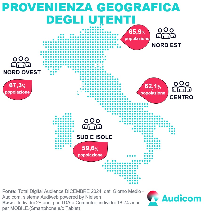 TotalDigitalAudience area geo Dicembre2024 TotalDigitalAudience area geo Dicembre2024