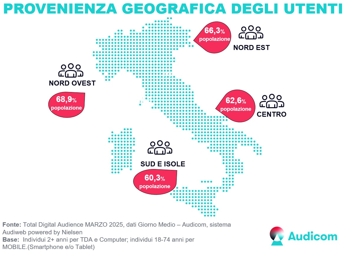 TotalDigitalAudience Area Geo Marzo2025
