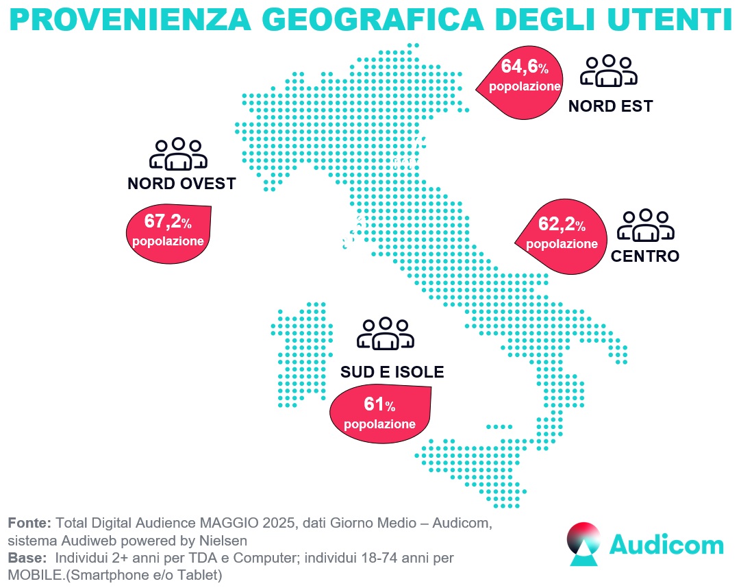 TotalDigitalAudience AreaGeo Maggio2025