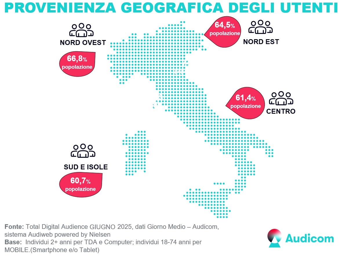 TotalDigitalAudience geo Giugno2025 TotalDigitalAudience geo Giugno2025