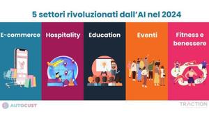 AI per il digital marketing, tra i settori più interessati anche quello degli eventi: sarà supportato nella vendita di biglietti e le attività collegate