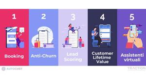 La rivoluzione dell'intelligenza artificiale nel turismo. Le cinque applicazioni del futuro secondo Traction