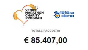 Venicemarathon raccoglie 115mila euro per la solidarietà