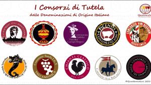 L'Associazione Consorzi Vini Lombardi apre gara da 3,9 mln per la promozione dei prodotti agroalimentari in Italia, Germania e UK