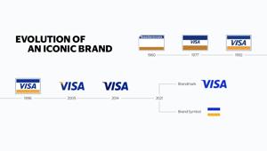Nuova immagine globale e campagna per Visa