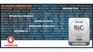 Vodafone Italia è Best in Media Communication e riceve lo Special Prize per la comunicazione della sua strategia green sulla sostenibilità