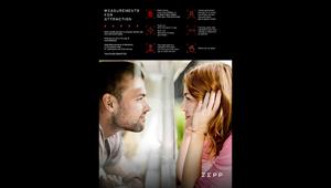 Zepp celebra l’amore con gli spot “Measurements of Attraction” e “Health is the best promise”