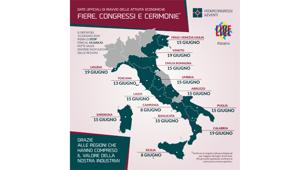 Salgono a 14 le regioni italiane che hanno autorizzato la ripresa di eventi e congressi